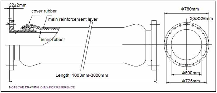 Drawing for DN600 Dredging Discharge Rubber Hose.jpg